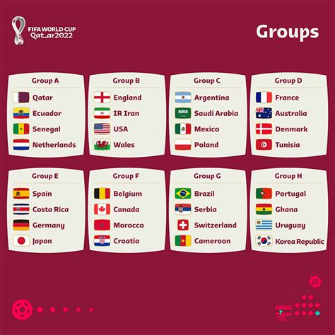 world cup qualification 2022|Qatar 2022: Groups, fixtures, stadiums, squads, tickets and more.